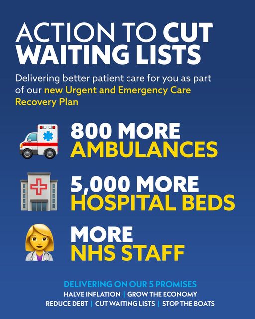 Urgent and Emergency Care Plan